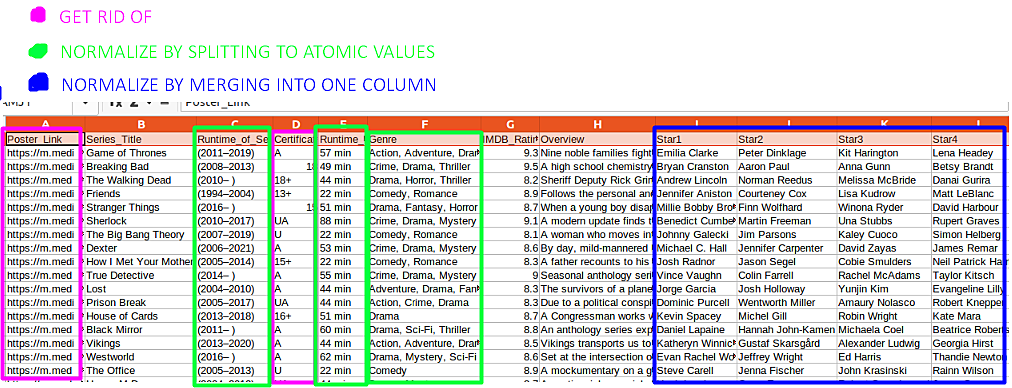 Dane2_slika_how_raw_data_looks_like