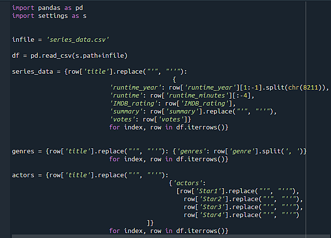 Dane3_slika_python_transform_data