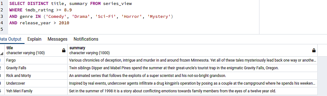 Dane5_slika_get_some_results
