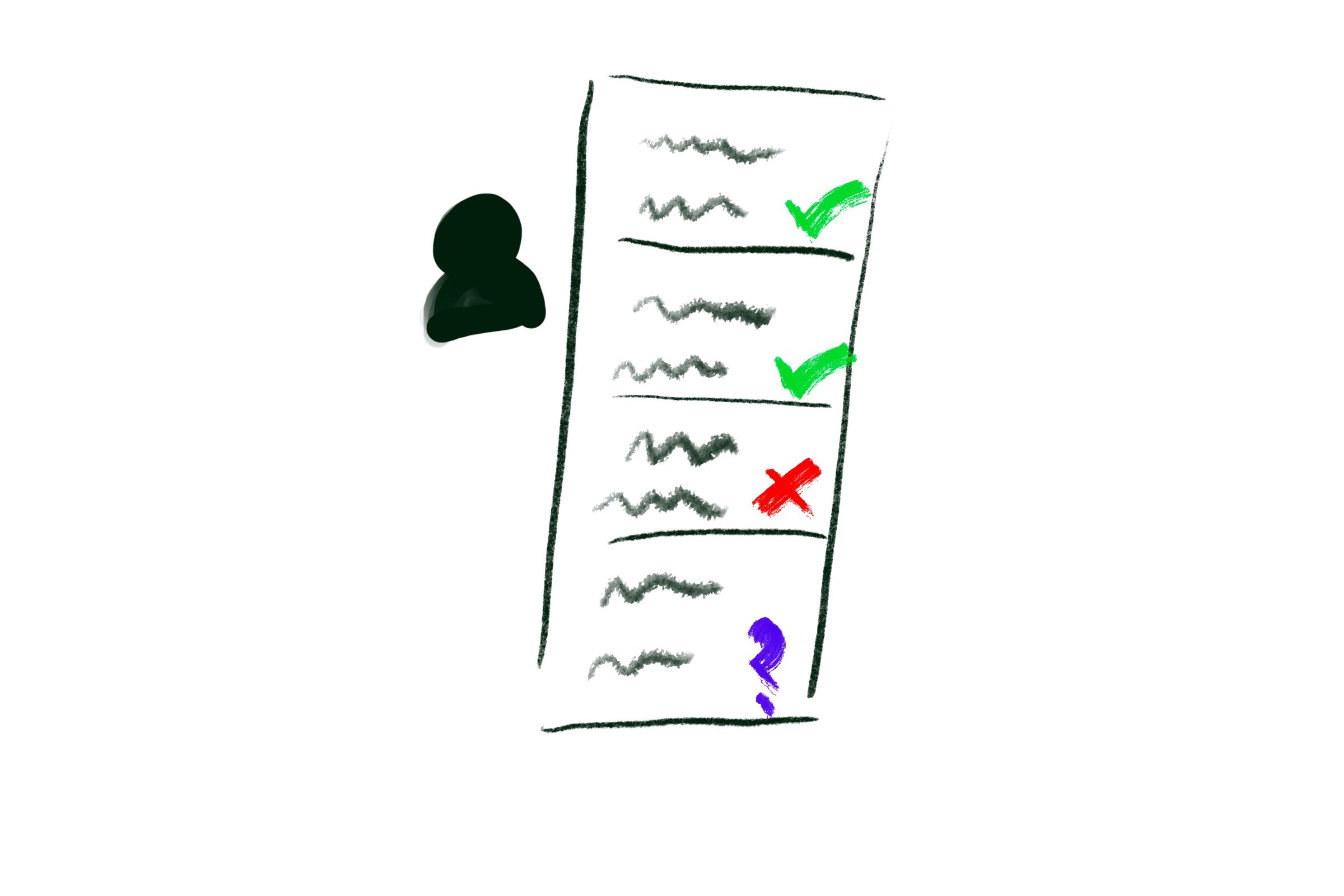 Recommender system algorithm